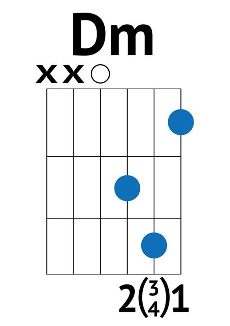 The Dm (D minor) chord is among the first chords the beginning Baritone Ukulele student learns. It may be a little awkward at first – but with some practice, it’s an easy chord to master. The D minor chord is made up of the 3 notes, D, F, and A. The fingering diagram for playing the Dm chord on a baritone ukulele with standard tuning ( DGBE ...